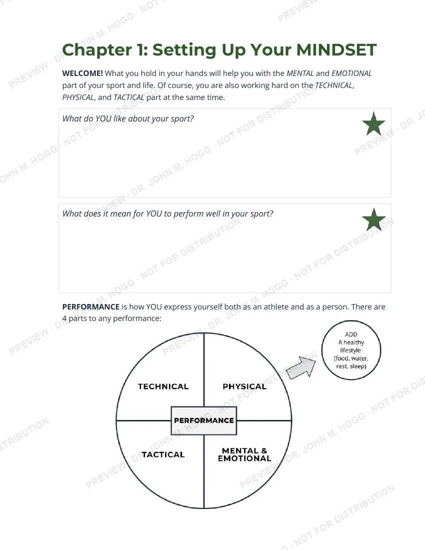 Sample page: The performance formula, explained