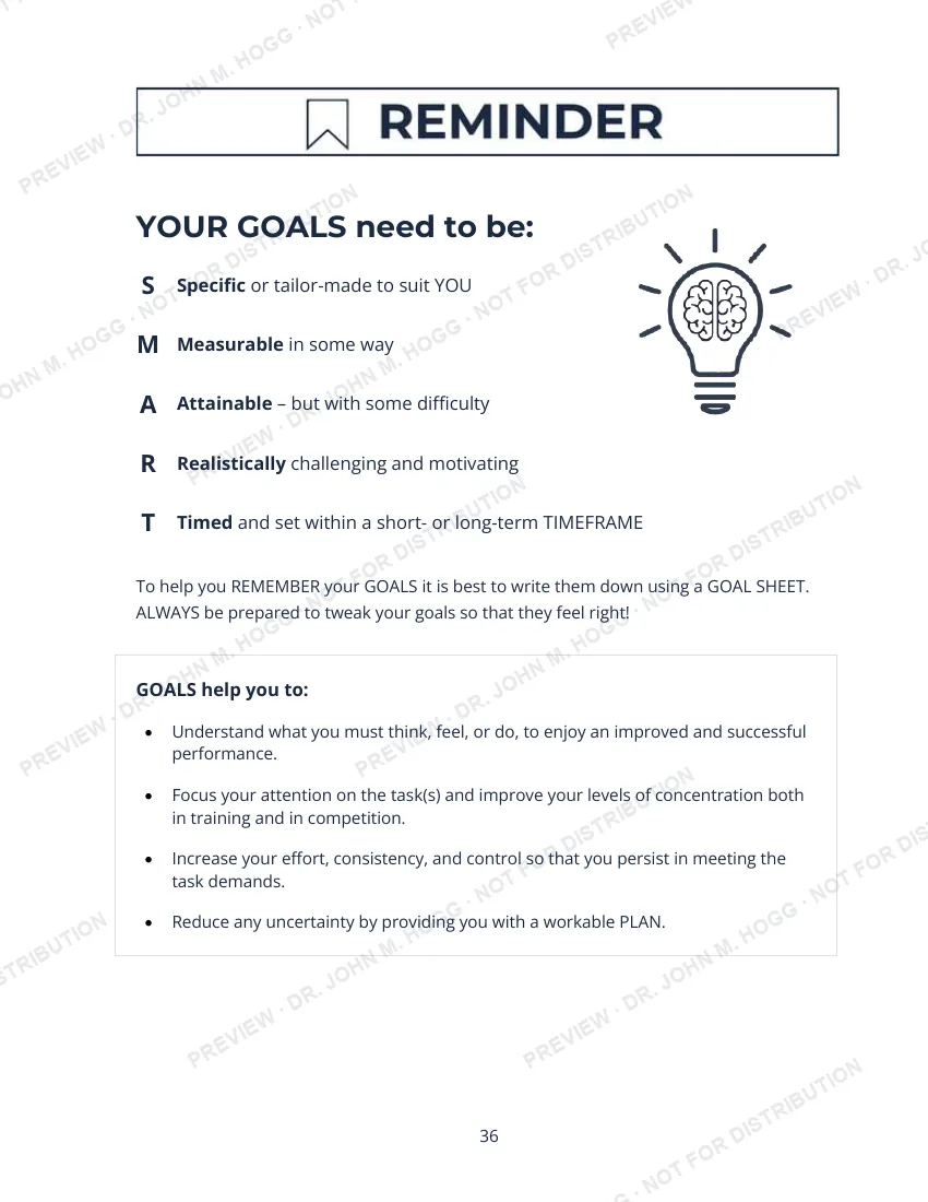 Sample page: Reminder · setting a SMART goal